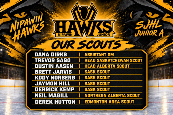 Hawks Use Preseason to Evaluate Talent, Build Toward Regular Season